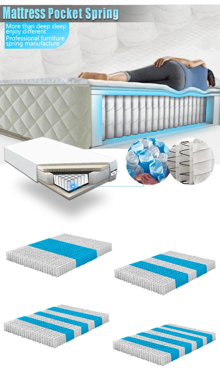 China Factory Cheap Price Mattress Pocket Spring Unit